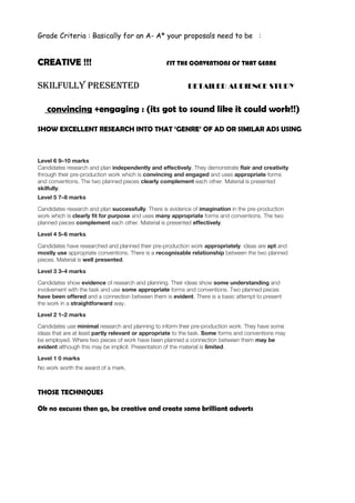 Grade Criteria : Basically for an A- A* your proposals need to be :
CREATIVE !!! FIT THE CONVENTIONS OF THAT GENRE
SKILFULLY PRESENTED DETAILED AUDIENCE STUDY
convincing +engaging : (its got to sound like it could work!!)
SHOW EXCELLENT RESEARCH INTO THAT ‘GENRE’ OF AD OR SIMILAR ADS USING
THOSE TECHNIQUES
Ok no excuses then go, be creative and create some brilliant adverts
Level 6 9–10 marks
Candidates research and plan independently and effectively. They demonstrate flair and creativity
through their pre-production work which is convincing and engaged and uses appropriate forms
and conventions. The two planned pieces clearly complement each other. Material is presented
skilfully.
Level 5 7–8 marks
Candidates research and plan successfully. There is evidence of imagination in the pre-production
work which is clearly fit for purpose and uses many appropriate forms and conventions. The two
planned pieces complement each other. Material is presented effectively.
Level 4 5–6 marks
Candidates have researched and planned their pre-production work appropriately. ideas are apt and
mostly use appropriate conventions. There is a recognisable relationship between the two planned
pieces. Material is well presented.
Level 3 3–4 marks
Candidates show evidence of research and planning. Their ideas show some understanding and
involvement with the task and use some appropriate forms and conventions. Two planned pieces
have been offered and a connection between them is evident. There is a basic attempt to present
the work in a straightforward way.
Level 2 1–2 marks
Candidates use minimal research and planning to inform their pre-production work. They have some
ideas that are at least partly relevant or appropriate to the task. Some forms and conventions may
be employed. Where two pieces of work have been planned a connection between them may be
evident although this may be implicit. Presentation of the material is limited.
Level 1 0 marks
No work worth the award of a mark.
 