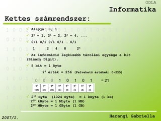 Alapja: 0, 1 
1 0 0 1 1 1 0 1 0 1 1 0 0 1 0 0 1 0 1 1 0 0 
 20 = 1, 21 = 2, 22 = 4, ... 
0 0 0 1 0 1 0 1 1 1 1 0 1 1 0 0 1 0 0 1 0 
 0/1 0/1 0/1 0/1 … 0/1 
1 2 4 8 2n 
1 0 0 1 1 1 0 1 0 1 0 0 0 1 1 0 0 0 1 
 Az információ legkisebb tárolási egysége a bit 
(Binary Digit). 
1 1 0 1 1 1 0 1 0 1 1 1 0 1 0 0 1 0 
 8 bit = 1 Byte 
0 1 0 1 1 1 0 1 0 1 0 0 0 1 0 0 0 
28 érték = 256 (Felvehető értékek: 0-255) 
1 0 0 1 0 1 0 1 1 1 1 0 1 1 0 
0 0 0 1 0 1 0 1 = 21 
0 0 1 1 1 1 0 1 0 1 1 1 0 
 210 Byte (1024 Byte) = 1 kByte (1 kB) 
1 0 0 1 1 1 0 1 0 1 0 
210 kByte = 1 Mbyte (1 MB) 
210 MByte = 1 GByte (1 GB) 
1 1 0 1 1 1 0 1 0 
ODLA 
Informatika 
Kettes számrendszer: 
2007/I. Harangi Gabriella 
 