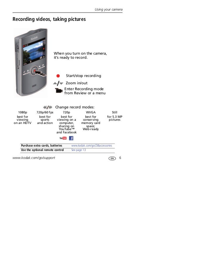 Zi8 Manual