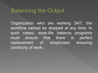 Organization who are working 24/7, the
workflow cannot be stopped at any time. In
such cases, work-life balance programs
must ensure that there is perfect
replacement of employees ensuring
continuity of work.
 