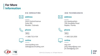 ©2018 Zia Consulting, Inc. All Rights Reserved.
For More
Information
address
5525 Central Avenue
Suite 200
Boulder, Colorado
phone
office
+1.888.732.4104
online
ziaconsulting.com
sales@ziaconsulting.com
page
011
address
US Headquarters
708 Goodlette Road
Naples, Florida
phone
office
+1.800.325.2555
online
asg.com
greg.wilson@asg.com
jim.ilardi@asg.com
Z I A C O N S U LT I N G A S G T E C H N O L O G I E S
 