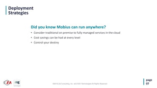 ©2018 Zia Consulting, Inc. and ASG Technologies All Rights Reserved.
Did you know Mobius can run anywhere?
• Consider traditional on premise to fully managed services in the cloud
• Cost savings can be had at every level
• Control your destiny
Deployment
Strategies
page
07
 