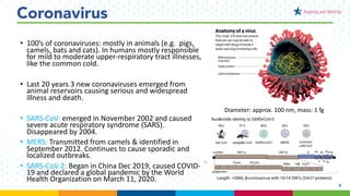 9
Coronavirus
• 100’s of coronaviruses: mostly in animals (e.g. pigs,
camels, bats and cats). In humans mostly responsible
for mild to moderate upper-respiratory tract illnesses,
like the common cold.
• Last 20 years 3 new coronaviruses emerged from
animal reservoirs causing serious and widespread
illness and death.
• SARS-CoV: emerged in November 2002 and caused
severe acute respiratory syndrome (SARS).
Disappeared by 2004.
• MERS: Transmitted from camels & identified in
September 2012. Continues to cause sporadic and
localized outbreaks.
• SARS-CoV-2: Began in China Dec 2019, caused COVID-
19 and declared a global pandemic by the World
Health Organization on March 11, 2020.
Diameter: approx. 100 nm, mass: 1 fg
 