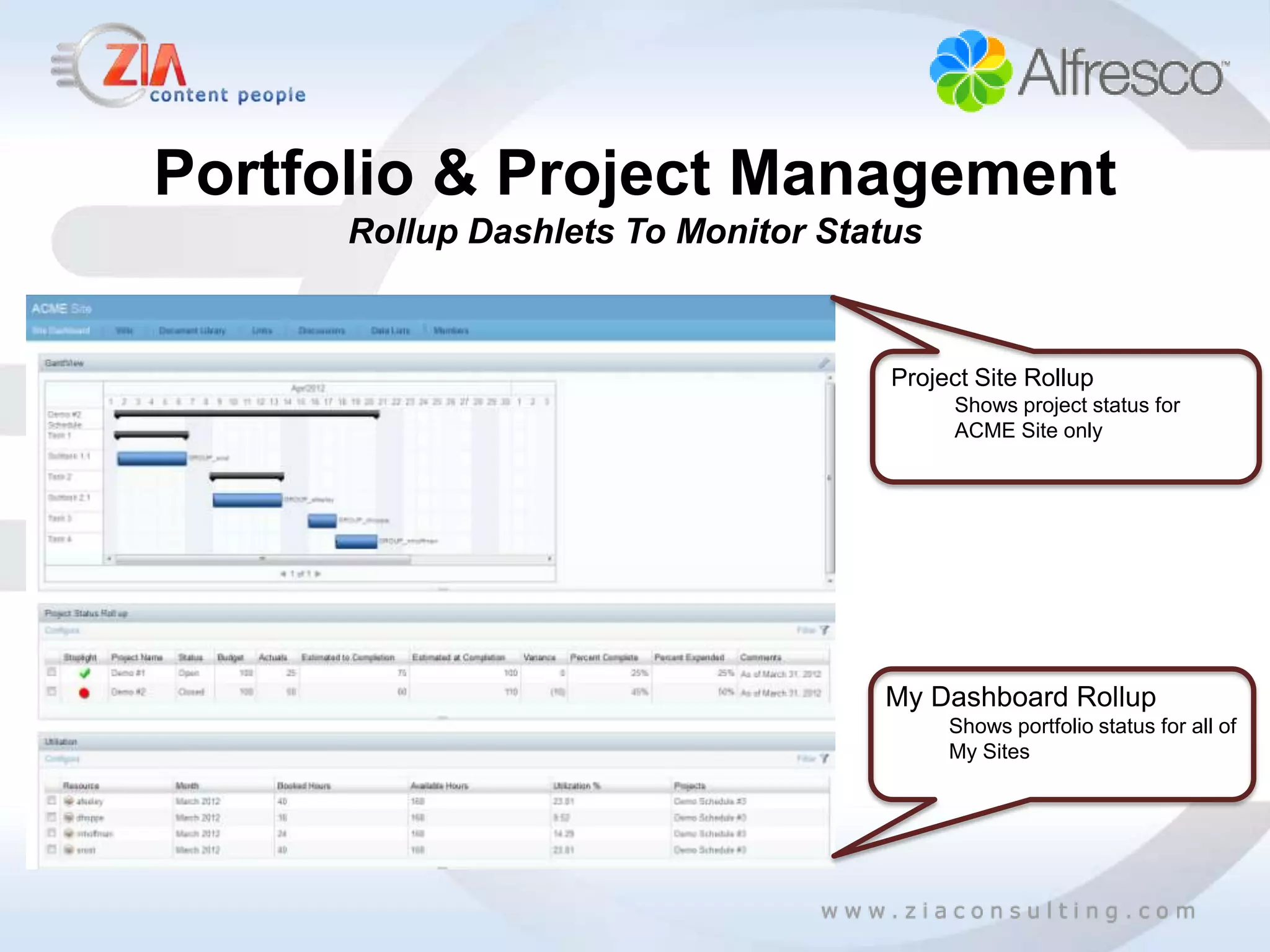 Portfolio & Project Management
      Rollup Dashlets To Monitor Status



                                     Project Site Rollup
                                          Shows project status for
                                          ACME Site only




                                    My Dashboard Rollup
                                          Shows portfolio status for all of
                                          My Sites
 