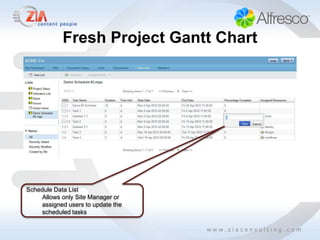 Fresh Project Gantt Chart




Schedule Data List
     Allows only Site Manager or
     assigned users to update the
     scheduled tasks
 