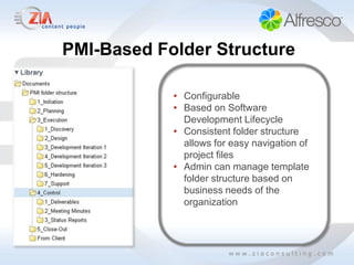 PMI-Based Folder Structure

            • Configurable
            • Based on Software
              Development Lifecycle
            • Consistent folder structure
              allows for easy navigation of
              project files
            • Admin can manage template
              folder structure based on
              business needs of the
              organization
 