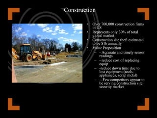 Retail Indoor Usage - Shopper Insights Value Proposition - Data Collection Study Shopper habits Study Traffic Flow Determine best floor layout Promotional Display traffic 