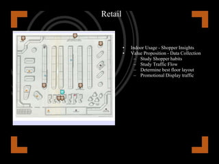 Retail Location and security Shopping Cart theft is a $100m problem Value Proposition  - Reduce time to look for carts  - Reduce fines - Ensure that carts are available for customers - Protect asset investment - Geo Zones Perimeter 
