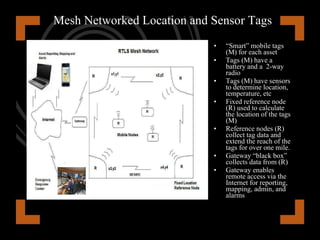 Market Overview Primary Markets Health Care (Ambulatory Care Facilities, elderly, MRDD CIPP (Cured In Place Pipeline) Sensor Readings Shopping Cart Security and Shopper Behavior Asset Security and Location (residential, commercial construction job sites, warehouse inventory, Transport) Vehicles (auto dealerships, manufacturers) Additional Markets Homeland Security Premise (home and business) Financial (floor plan lending) 