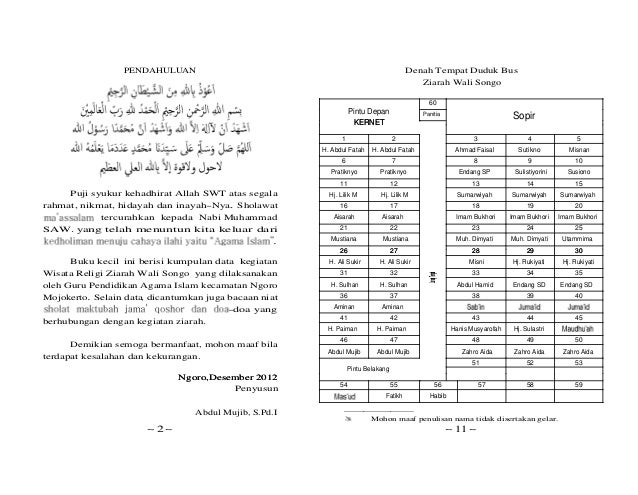 Ziarah Wali 9 Ziarah Wali 9
