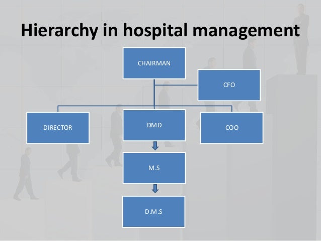 Ziauddin hospital (presentation)