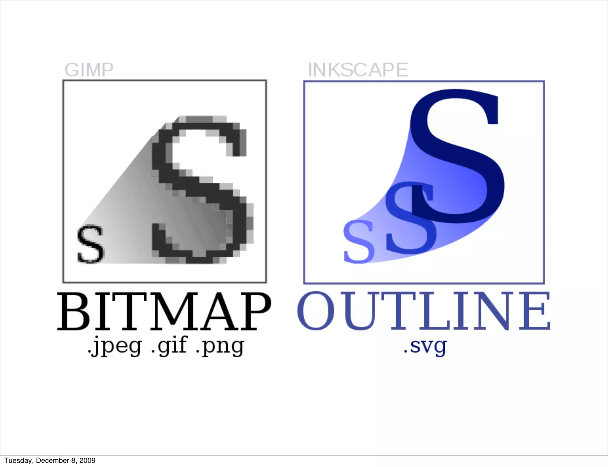 Tuesday, December 8, 2009
 