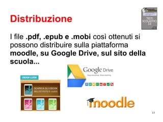 15
Distribuzione
I file .pdf, .epub e .mobi così ottenuti si
possono distribuire sulla piattaforma
moodle, su Google Drive, sul sito della
scuola...
 