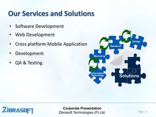 Corporate Presentation
Zibrasoft Technologies (P) Ltd.
Our Services and Solutions
• Software Development
• Web Development
• Cross platform Mobile Application
• Development
• QA & Testing
Page : 9
 