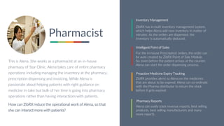 Pharmacist
This is Alena. She works as a pharmacist at an in-house
pharmacy of Star Clinic. Alena takes care of entire pharmacy
operations including managing the inventory at the pharmacy,
prescription dispensing and invoicing. While Alena is
passionate about helping patients with right guidance on
medicine in-take but bulk of her time is going into pharmacy
operations rather than having interactions with patients.
How can ZibRX reduce the operational work of Alena, so that
she can interact more with patients?
ZibRX has in-built inventory management system,
which helps Alena add new inventory in matter of
minutes. As the orders are dispensed, the
inventory is automatically deduced.
Inventory Management
For the in-house Prescription orders, the order can
be auto created by ZibRX Point of Sale Module.
So, even before the patient arrives at the counter,
Alena can start the order dispensing process.
Intelligent Point of Sales
ZibRX provides alerts to Alena on the medicines
that are about to be expired. Alena can co-ordinate
with the Pharma distributor to return the stock
before it gets expired.
Proactive Medicine Expiry Tracking
Alena can easily track revenue reports, best selling
products, best selling manufacturers and many
more reports.
Pharmacy Reports
 