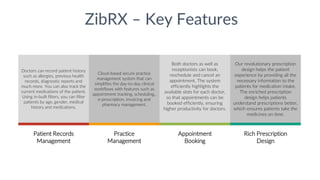 Doctors can record patient history
such as allergies, previous health
records, diagnostic reports and
much more. You can also track the
current medications of the patient.
Using in-built filters, you can filter
patients by age, gender, medical
history and medications.
Cloud-based secure practice
management system that can
simplifies the day-to-day clinical
workflows with features such as
appointment tracking, scheduling,,
e-prescription, invoicing and
pharmacy management.
Both doctors as well as
receptionists can book,
reschedule and cancel an
appointment. The system
efficiently highlights the
available slots for each doctor,
so that appointments can be
booked efficiently, ensuring
higher productivity for doctors.
Our revolutionary prescription
design helps the patient
experience by providing all the
necessary information to the
patients for medication intake.
The enriched prescription
design helps patients
understand prescriptions better,
which ensures patients take the
medicines on time.
Patient Records
Management
Practice
Management
Appointment
Booking
Rich Prescription
Design
ZibRX – Key Features
 