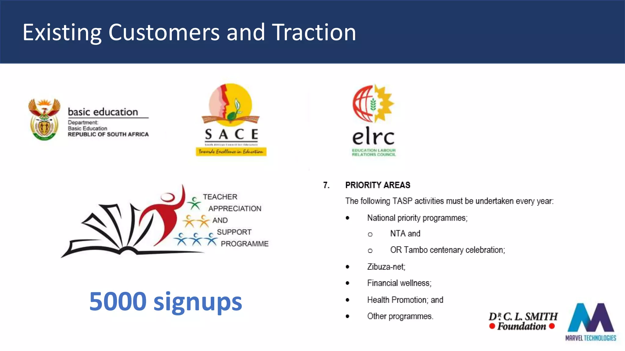 5000 signups
Existing Customers and Traction