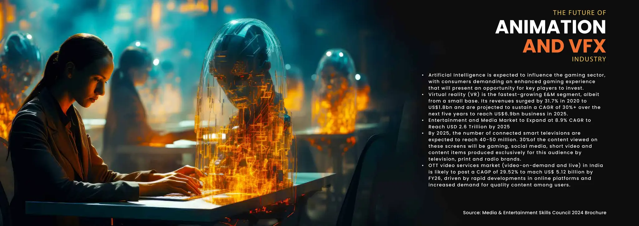 Motion Graphics Course in Mumbai – Create Stunning Visuals with ZICA | PDF