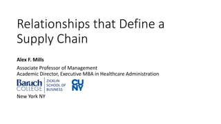 Relationships that Define a
Supply Chain
Alex F. Mills
Associate Professor of Management
Academic Director, Executive MBA in Healthcare Administration
New York NY
 