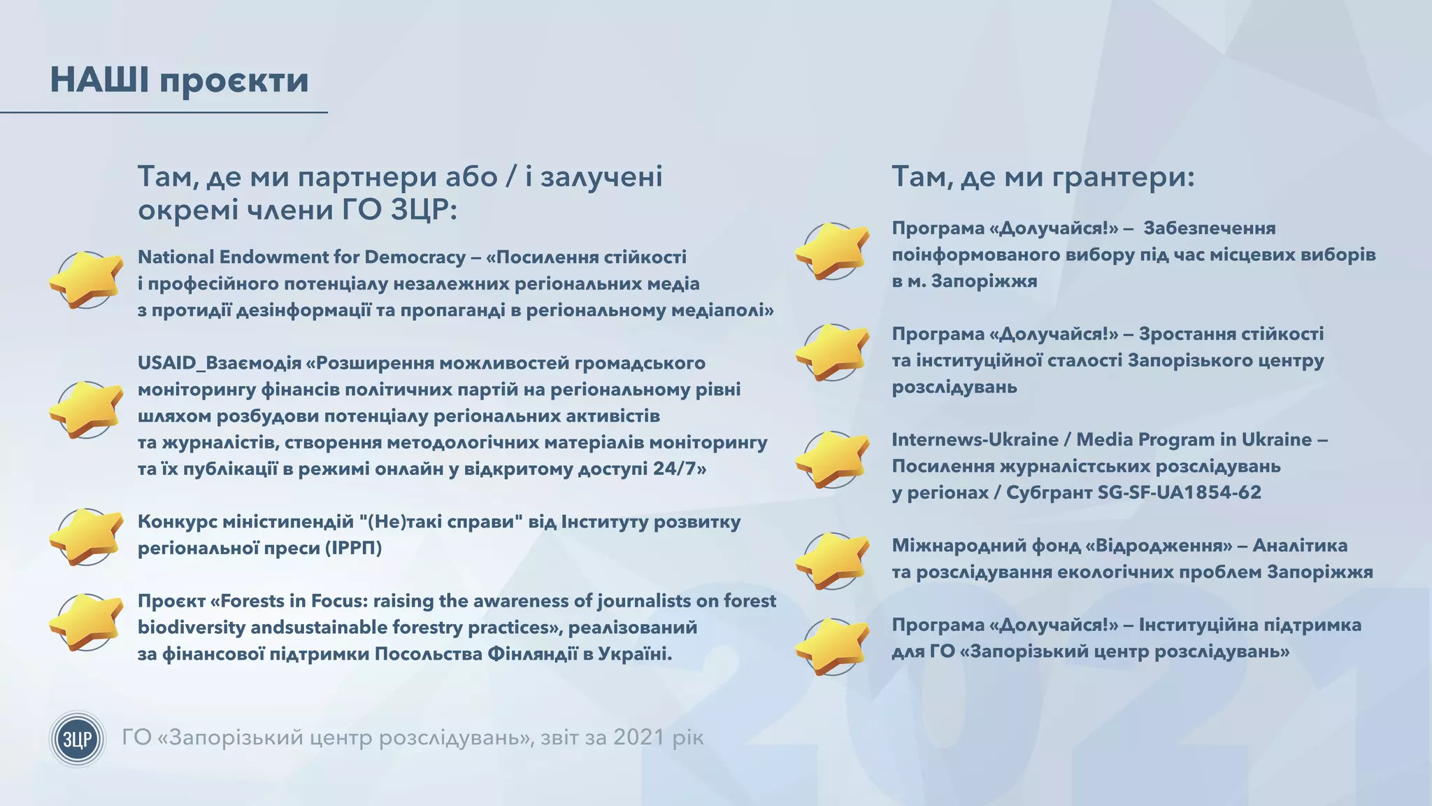 ZIC_report_2021.pdf