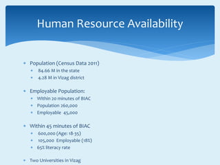  Population (Census Data 2011)
 84.66 M in the state
 4.28 M in Vizag district
 Employable Population:
 Within 20 minutes of BIAC
 Population 260,000
 Employable 45,000
 Within 45 minutes of BIAC
 600,000 (Age: 18-35)
 105,000 Employable (18%)
 65% literacy rate
 Two Universities in Vizag
Human Resource Availability
 