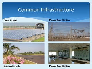Common Infrastructure
Internal Roads
Power Sub-Station
Power Sub-Station
Solar Power
 
