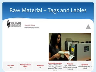 Raw Material – Tags and Lables
 