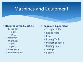  Required Sewing Machine –
 Lock Stich
 SNLS
 DNLS
 Flat Lock
 Over Lock
 3 O/L
 4 O/L
 Chain Stich
 Embroidery M/C
Machines and Equipment
 Required Equipment –
 Straight Knife
 Round Knife
 Iron
 Ironing Table
 Inspection Table
 Packing Table
 Trolleys
 Baskets
 