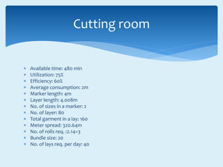  Available time: 480 min
 Utilization: 75%
 Efficiency: 60%
 Average consumption: 2m
 Marker length: 4m
 Layer length: 4.008m
 No. of sizes in a marker: 2
 No. of layer: 80
 Total garment in a lay: 160
 Meter spread: 320.64m
 No. of rolls req. :2.14=3
 Bundle size: 20
 No. of lays req. per day: 40
Cutting room
 