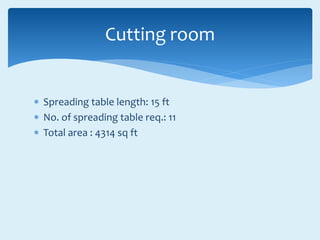  Spreading table length: 15 ft
 No. of spreading table req.: 11
 Total area : 4314 sq ft
Cutting room
 