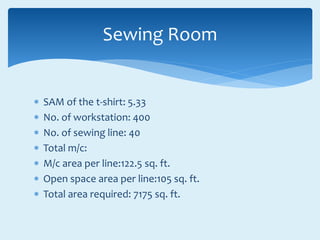  SAM of the t-shirt: 5.33
 No. of workstation: 400
 No. of sewing line: 40
 Total m/c:
 M/c area per line:122.5 sq. ft.
 Open space area per line:105 sq. ft.
 Total area required: 7175 sq. ft.
Sewing Room
 