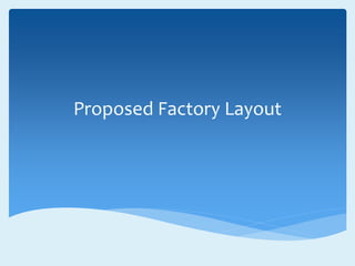Proposed Factory Layout
 