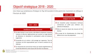 République Tunisienne
Ministère du Développement, de l'Investissement et de la
Coopération Internationale
Une Vision qui ambitionne d’intégrer le Top 50 mondial et être parmi les 3 premiers en Afrique à
l’horizon de 2020
Objectif stratégique 2018 - 2020
Améliorer notre Classement
 Un plan d’action à court terme a été élaboré comportant cinquante
mesures et réformes réglementaires qui couvrent un large éventail
de domaines et nécessitent la participation active de plusieurs
organismes
 L’ensemble de ces actions a été partagé par organisme. Tous les
ministères ont été responsabilisés pour la bonne conduite de ces
réformes
 Un mécanisme de suivi de haut niveau qui reporte régulièrement au
Conseil des Ministres a été instauré afin de lever les obstacles
2019 - 2020
Intégrer le Top 50
 Une deuxième phase d’assistance technique
commencera en juillet pour renforcer une
sélection d’indicateurs
 Mise en œuvre du restant des mesures du Plan
d’action
 Un projet de loi d’amélioration du climat des
affaires est en cours de préparation.
2017 - 2018
 