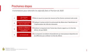 République Tunisienne
Ministère du Développement, de l'Investissement et de la
Coopération Internationale
Prochaines étapes
Plan d’action
S2 2018-S12019
 Mise en œuvre du restant des mesures du Plan d’action commencé cette année
Associer les partenaires
dans les réformes
Loi transversale
 Impliquer le secteur privé et la communauté des affaires dans l’identification et
l’implémentation des réformes nécessaires
Etendre la réflexion à
d’autres rapports de
compétitivité
 Améliorer le classement de la Tunisie dans d’autres rapports sur le climat des
affaires, tels que DAVOS
 Loi comportant une batterie d’amendements qui visera plusieurs dispositions de
lois différentes pour améliorer le climat des affaires
4 orientations pour atteindre les objectifs fixés à l’horizon de 2020
1
2
3
4
 
