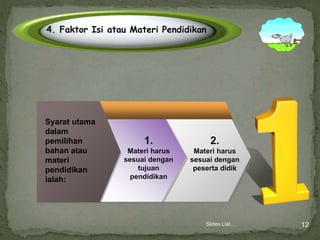 Slides List…. 12
Click to edit title style
Syarat utama
dalam
pemilihan
bahan atau
materi
pendidikan
ialah:
2.
Materi harus
sesuai dengan
peserta didik
1.
Materi harus
sesuai dengan
tujuan
pendidikan
4. Faktor Isi atau Materi Pendidikan
 