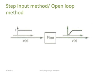 Step Input method/ Open loop
method
8/16/2023 PID Tuning using Z- N method
 