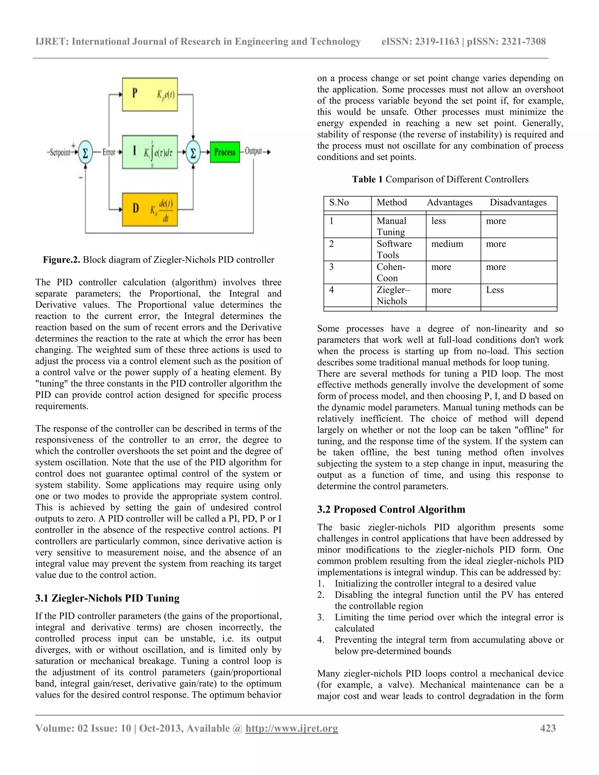IJRET: International Journal of Research in Engineering and Technology eISSN: 2319-1163 | pISSN: 2321-7308
__________________________________________________________________________________________
Volume: 02 Issue: 10 | Oct-2013, Available @ http://www.ijret.org 423
Figure.2. Block diagram of Ziegler-Nichols PID controller
The PID controller calculation (algorithm) involves three
separate parameters; the Proportional, the Integral and
Derivative values. The Proportional value determines the
reaction to the current error, the Integral determines the
reaction based on the sum of recent errors and the Derivative
determines the reaction to the rate at which the error has been
changing. The weighted sum of these three actions is used to
adjust the process via a control element such as the position of
a control valve or the power supply of a heating element. By
"tuning" the three constants in the PID controller algorithm the
PID can provide control action designed for specific process
requirements.
The response of the controller can be described in terms of the
responsiveness of the controller to an error, the degree to
which the controller overshoots the set point and the degree of
system oscillation. Note that the use of the PID algorithm for
control does not guarantee optimal control of the system or
system stability. Some applications may require using only
one or two modes to provide the appropriate system control.
This is achieved by setting the gain of undesired control
outputs to zero. A PID controller will be called a PI, PD, P or I
controller in the absence of the respective control actions. PI
controllers are particularly common, since derivative action is
very sensitive to measurement noise, and the absence of an
integral value may prevent the system from reaching its target
value due to the control action.
3.1 Ziegler-Nichols PID Tuning
If the PID controller parameters (the gains of the proportional,
integral and derivative terms) are chosen incorrectly, the
controlled process input can be unstable, i.e. its output
diverges, with or without oscillation, and is limited only by
saturation or mechanical breakage. Tuning a control loop is
the adjustment of its control parameters (gain/proportional
band, integral gain/reset, derivative gain/rate) to the optimum
values for the desired control response. The optimum behavior
on a process change or set point change varies depending on
the application. Some processes must not allow an overshoot
of the process variable beyond the set point if, for example,
this would be unsafe. Other processes must minimize the
energy expended in reaching a new set point. Generally,
stability of response (the reverse of instability) is required and
the process must not oscillate for any combination of process
conditions and set points.
Table 1 Comparison of Different Controllers
S.No Method Advantages Disadvantages
1 Manual
Tuning
less more
2 Software
Tools
medium more
3 Cohen-
Coon
more more
4 Ziegler–
Nichols
more Less
Some processes have a degree of non-linearity and so
parameters that work well at full-load conditions don't work
when the process is starting up from no-load. This section
describes some traditional manual methods for loop tuning.
There are several methods for tuning a PID loop. The most
effective methods generally involve the development of some
form of process model, and then choosing P, I, and D based on
the dynamic model parameters. Manual tuning methods can be
relatively inefficient. The choice of method will depend
largely on whether or not the loop can be taken "offline" for
tuning, and the response time of the system. If the system can
be taken offline, the best tuning method often involves
subjecting the system to a step change in input, measuring the
output as a function of time, and using this response to
determine the control parameters.
3.2 Proposed Control Algorithm
The basic ziegler-nichols PID algorithm presents some
challenges in control applications that have been addressed by
minor modifications to the ziegler-nichols PID form. One
common problem resulting from the ideal ziegler-nichols PID
implementations is integral windup. This can be addressed by:
1. Initializing the controller integral to a desired value
2. Disabling the integral function until the PV has entered
the controllable region
3. Limiting the time period over which the integral error is
calculated
4. Preventing the integral term from accumulating above or
below pre-determined bounds
Many ziegler-nichols PID loops control a mechanical device
(for example, a valve). Mechanical maintenance can be a
major cost and wear leads to control degradation in the form
 