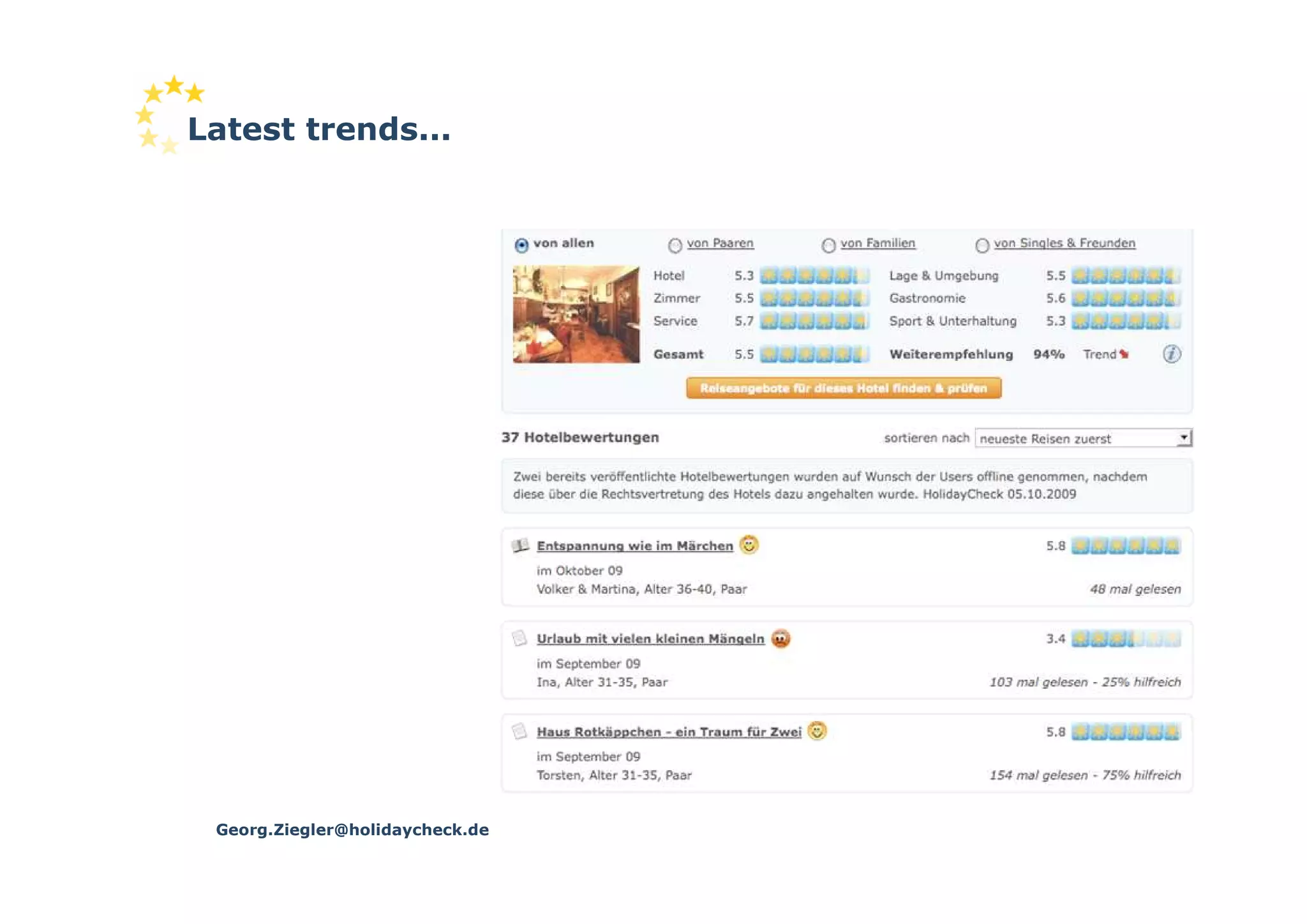 Latest trends...




 Georg.Ziegler@holidaycheck.de
 