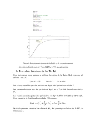 Figura 5 Recta tangente al punto de inflexión en la curva de respuesta
Los valores obtenidos para L y T son 0.2241 y 1.9406 respectivamente.
3. Determinar los valores de Kp, Ti y Td.
Para determinar estos valores se utilizan los datos de la Tabla No.1 referente al
método 1 de Z-N.
Los valores obtenidos para los parámetros Kp=8.4347 para el controlador P
Los valoras obtenidos para los parámetros Kp=7.5913, Ti=0.766. Para el controlador
PI.
Los valores obtenidos para estos parámetros son Kp=10.3933, Ti=0.4481 y Td=0.1120.
Para encontrar la función del controlador PID usamos:
( )
De donde podemos encontrar los valores de Ki y Kd, para expresar la función de PID en
términos de s.
 
