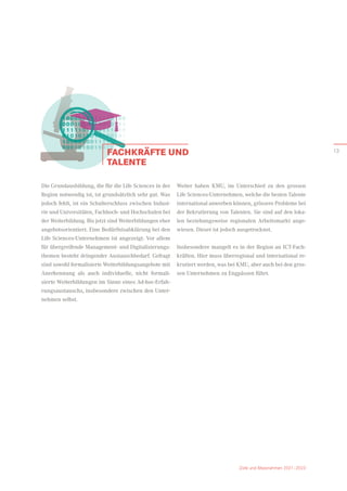 FACHKRÄFTE UND
TALENTE
Die Grundausbildung, die für die Life Sciences in der
Region notwendig ist, ist grundsätzlich sehr gut. Was
jedoch fehlt, ist ein Schulterschluss zwischen Indust-
rie und Universitäten, Fachhoch- und Hochschulen bei
der Weiterbildung. Bis jetzt sind Weiterbildungen eher
angebotsorientiert. Eine Bedürfnisabklärung bei den
Life Sciences-Unternehmen ist angezeigt. Vor allem
für übergreifende Management- und Digitalisierungs-
themen besteht dringender Austauschbedarf. Gefragt
sind sowohl formalisierte Weiterbildungsangebote mit
Anerkennung als auch individuelle, nicht formali­
sierte Weiterbildungen im Sinne eines Ad-hoc-Erfah-
rungsaustauschs, insbesondere zwischen den Unter-
nehmen selbst.
Weiter haben KMU, im Unterschied zu den grossen
Life Sciences-Unternehmen, welche die besten Talente
international anwerben können, grössere Probleme bei
der Rekrutierung von Talenten. Sie sind auf den loka-
len beziehungsweise regionalen Arbeitsmarkt ange-
wiesen. Dieser ist jedoch ausgetrocknet.
Insbesondere mangelt es in der Region an ICT-Fach-
kräften. Hier muss überregional und international re-
krutiert werden, was bei KMU, aber auch bei den gros­
sen Unternehmen zu Engpässen führt.
Ziele und Massnahmen 2021–2023
Ziele und Massnahmen 2021–2023
13
 