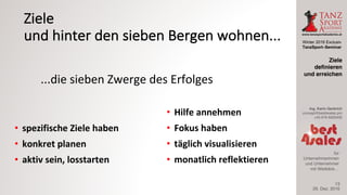 Winter 2016 Exclusiv
TanzSport–Seminar
Ing. Karin Gerbrich
concept@best4sales.pro
+43 676 6920430
für
Unternehmerinnen
und Unternehmer
mit Weitblick…
Ziele
und	hinter	den	sieben	Bergen	wohnen...
...die	sieben	Zwerge	des	Erfolges
• spezifische	Ziele	haben
• konkret	planen
• aktiv	sein,	losstarten
• Hilfe	annehmen
• Fokus	haben
• täglich	visualisieren
• monatlich	reflektieren
29. Dez. 2016
Ziele
definieren
und erreichen
13
 