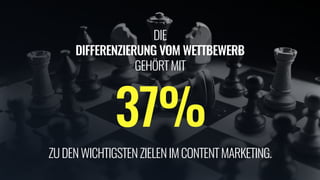 DIE
DIFFERENZIERUNG VOM WETTBEWERB 
GEHÖRTMIT
37%
ZUDENWICHTIGSTENZIELENIMCONTENTMARKETING.
 