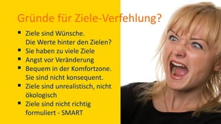 Gründe für Ziele-Verfehlung?
 Ziele sind Wünsche.
Die Werte hinter den Zielen?
 Sie haben zu viele Ziele
 Angst vor Veränderung
 Bequem in der Komfortzone.
Sie sind nicht konsequent.
 Ziele sind unrealistisch, nicht
ökologisch
 Ziele sind nicht richtig
formuliert - SMART
 
