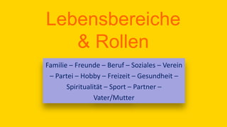 Lebensbereiche
& Rollen
Familie – Freunde – Beruf – Soziales – Verein
– Partei – Hobby – Freizeit – Gesundheit –
Spiritualität – Sport – Partner –
Vater/Mutter
 