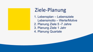 Ziele-Planung
1. Lebensplan – Lebensziele
Lebensmotto – Werte/Motive
2. Planung Ziele 5 -7 Jahre
3. Planung Ziele 1 Jahr
4. Planung Quartale
 