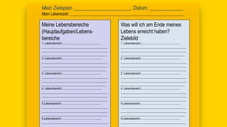 Meine Lebensbereiche
(Hauptaufgaben/Lebens-
bereiche
1. Lebensbereich:.:.....................................................
______________________________________________
______________________________________________
______________________________________________
2. Lebensbereich:.......................................................
______________________________________________
______________________________________________
_____________________________________________
2. Lebensbereich:.......................................................
______________________________________________
______________________________________________
_____________________________________________
4. Lebensbereich:.......................................................
______________________________________________
______________________________________________
______________________________________________
5.Lebensbereich:........................................................
______________________________________________
______________________________________________
______________________________________________
6.Lebensbereich:........................................................
______________________________________________
Was will ich am Ende meines
Lebens erreicht haben?
Zielebild
1. Lebensbereich:.:.....................................................
______________________________________________
______________________________________________
_____________________________________________
2. Lebensbereich:.......................................................
______________________________________________
______________________________________________
______________________________________________
2. Lebensbereich:.......................................................
______________________________________________
______________________________________________
_____________________________________________
4. Lebensbereich:.......................................................
______________________________________________
______________________________________________
______________________________________________
5.Lebensbereich:........................................................
______________________________________________
______________________________________________
_____________________________________________
6.Lebensbereich:........................................................
______________________________________________
Mein Zieleplan ______________________, Datum, _____________
Mein Lebensziel: _________________________________________________________
 