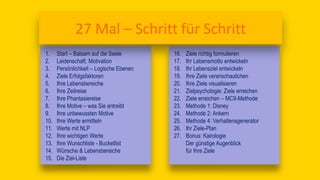 1. Start – Balsam auf die Seele
2. Leidenschaft, Motivation
3. Persönlichkeit – Logische Ebenen
4. Ziele Erfolgsfaktoren
5. Ihre Lebensbereiche
6. Ihre Zeitreise
7. Ihre Phantasiereise
8. Ihre Motive – was Sie antreibt
9. Ihre unbewussten Motive
10. Ihre Werte ermitteln
11. Werte mit NLP
12. Ihre wichtigen Werte
13. Ihre Wunschliste - Bucketlist
14. Wünsche & Lebensbereiche
15. Die Ziel-Liste
16. Ziele richtig formulieren
17. Ihr Lebensmotto entwickeln
18. Ihr Lebensziel entwickeln
19. Ihre Ziele veranschaulichen
20. Ihre Ziele visualisieren
21. Zielpsychologie: Ziele erreichen
22. Ziele erreichen – MCII-Methode
23. Methode 1: Disney
24. Methode 2: Ankern
25. Methode 4: Verhaltensgenerator
26. Ihr Ziele-Plan
27. Bonus: Kairologie
Der günstige Augenblick
für Ihre Ziele
27 Mal – Schritt für Schritt
 