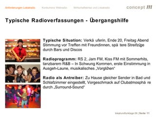 Anforderungen Lokalradio   Konkurrenz Webradio   Wirtschaftskrise und Lokalradio             concept           m
Typische Radioverfassungen - Übergangshilfe


                           Typische Situation: Verkä uferin, Ende 20, Freitag Abend
                           Stimmung vor Treffen mit Freundinnen, spä tere Streifzüge
                           durch Bars und Discos

                           Radioprogramm: RS 2, Jam FM, Kiss FM mit Sommerhits,
                           tanzbarem R&B – In Schwung Kommen, erste Einstimmung in
                           Ausgeh-Laune, musikalisches „Vorglühen“

                           Radio als Antreiber: Zu Hause gleicher Sender in Bad und
                           Schlafzimmer eingestellt, Vorgeschmack auf Clubatmosphä re
                           durch „Surround-Sound“




                                                                                   lokalrundfunktage 09 | Seite 11
 