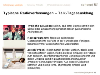 Anforderungen Lokalradio   Konkurrenz Webradio   Wirtschaftskrise und Lokalradio             concept           m
Typische Radioverfassungen – Talk-Tagesausklang


                           Typische Situation: sich zu spä terer Stunde sanft in den
                           Schlaf oder Entspannung sprechen lassen (verschiedene
                           Altersklassen)

                           Radioprogramm: Radio als spannender
                           Geschichtenerzä hler und in der Funktion des Vorlesers,
                           bekannte immer wiederkehrende Moderatoren

                           Zeiten/Typen: In den Schlaf geredet werden, dö    sen, alles
                           von sich abfallen lassen. Radio als Besä nftigung: ein Hörspiel
                           zum schlafen, oder harte/spannende Schicksale anderer und
                           deren Umgang damit in psychologisch angehauchten
                           „Problem-“sendungen verfolgen. Aus andere Gedanken
                           kommen und in eine ferne, eher traumä hnliche Welt
                           eintauchen.
                                                                                   lokalrundfunktage 09 | Seite 13
 
