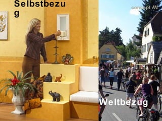 Selbstbezu                concept           m
g




             Weltbezug
                lokalrundfunktage 09 | Seite 19
 